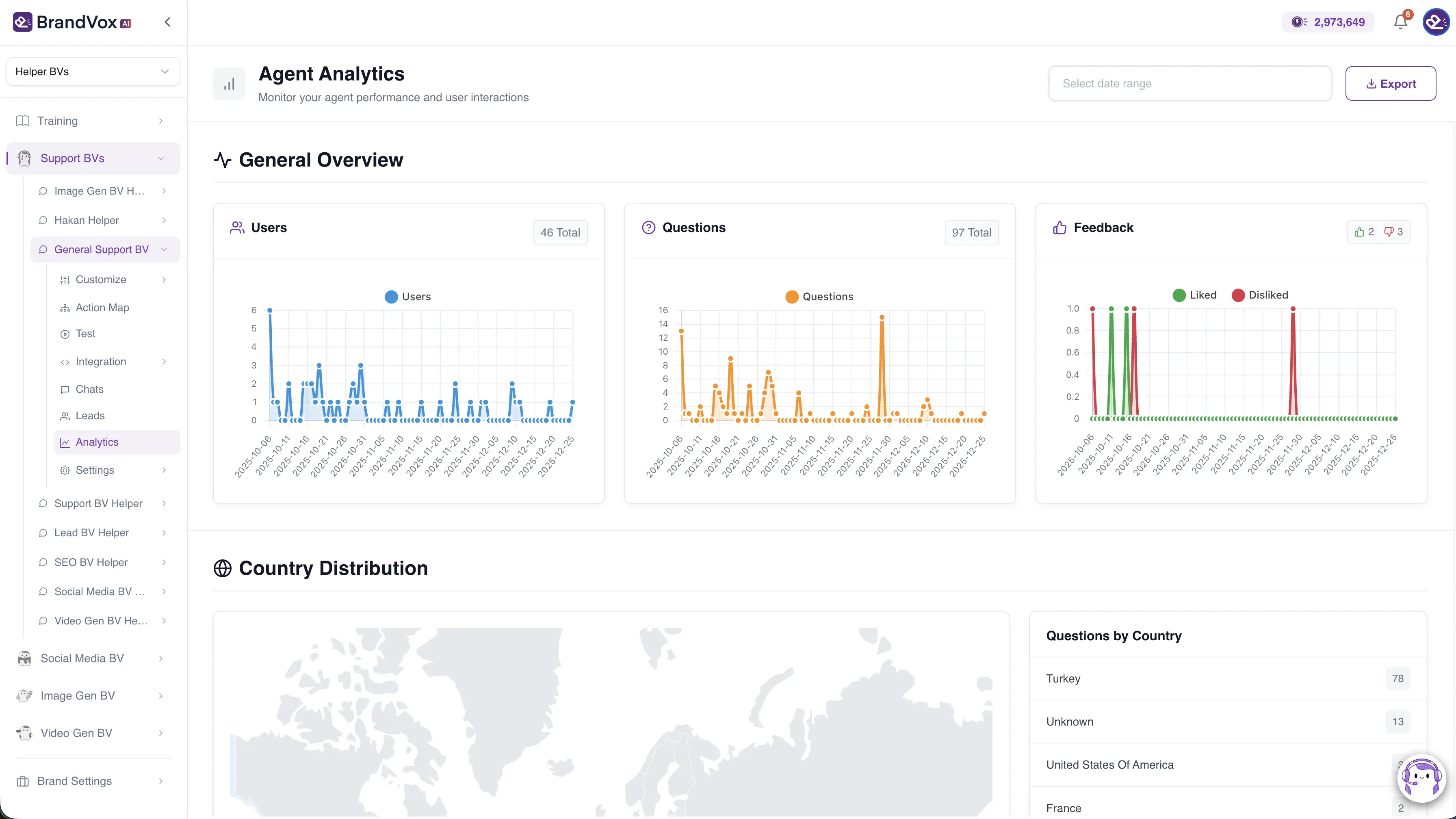 Support BV application screenshot