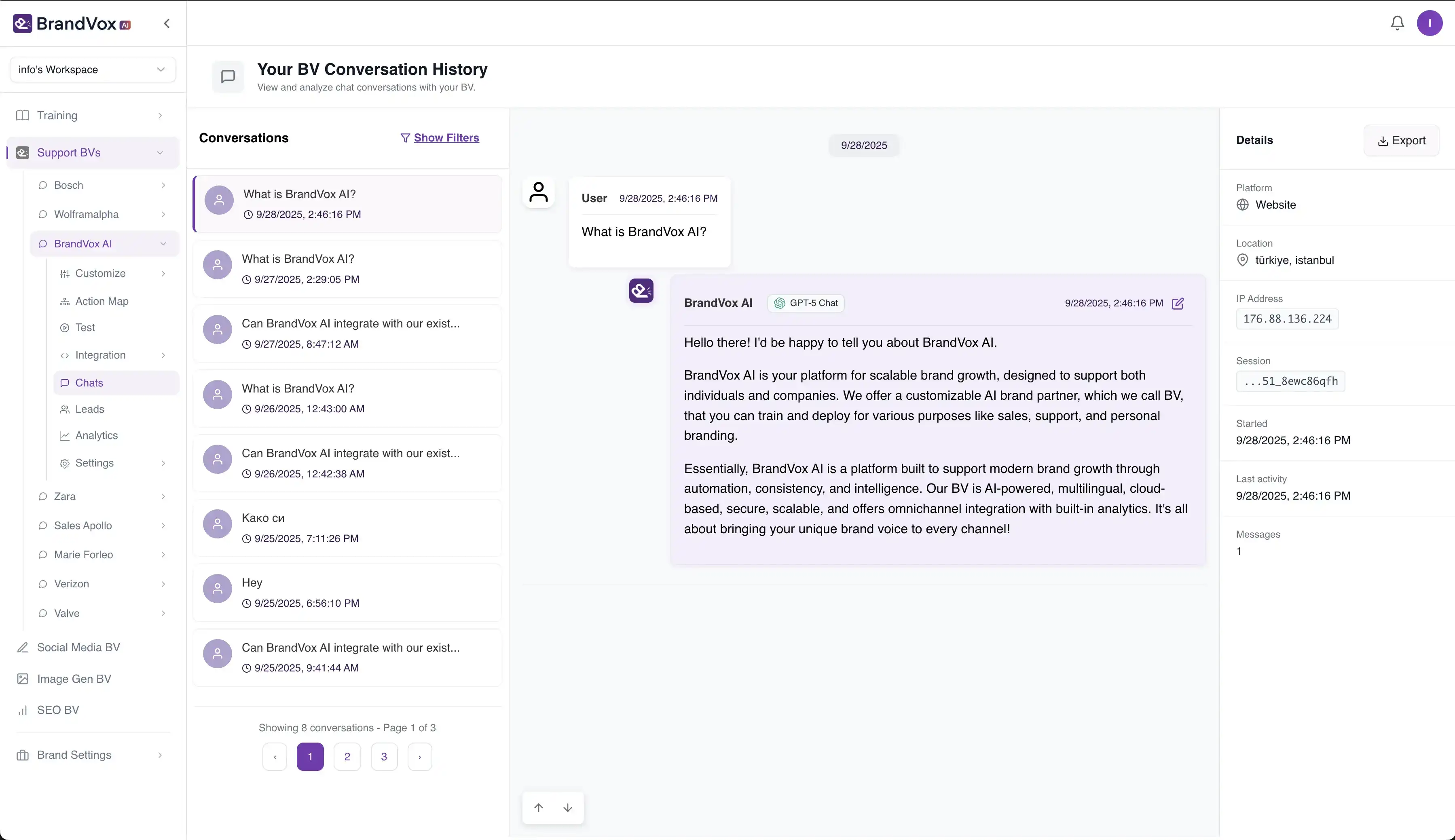 Support BV conversation management dashboard